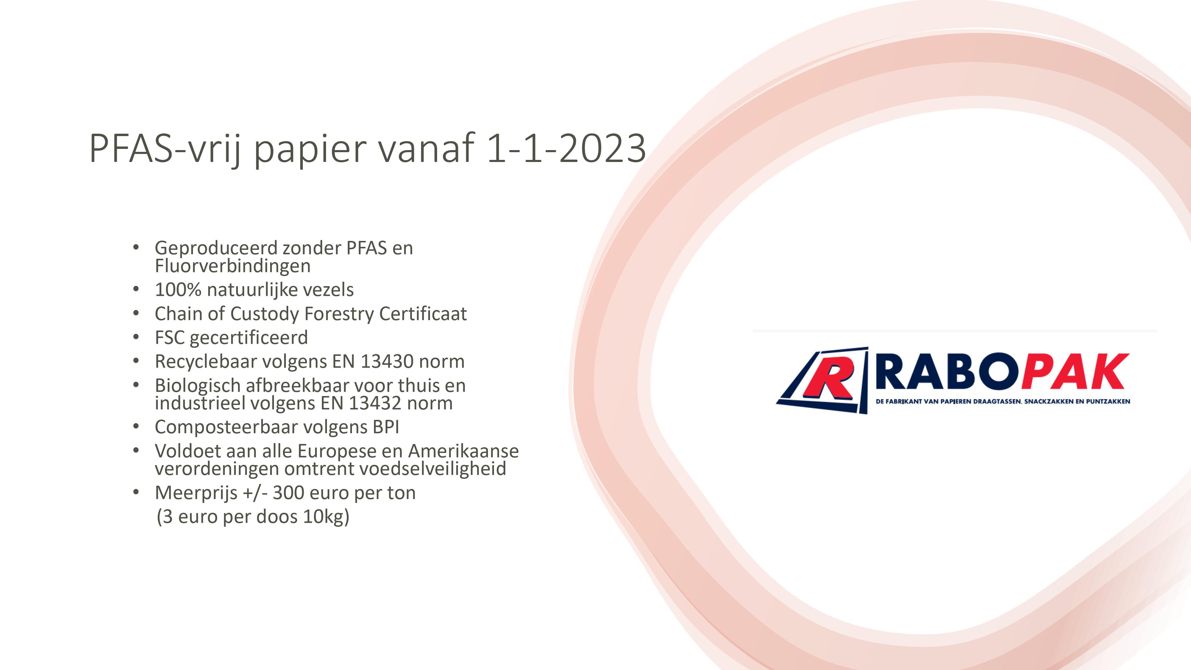 PFAS VRIJ PAPIER RABOPAKKINGEN