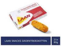GROENTEKROKET